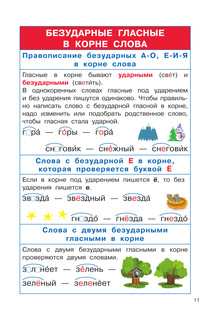 Полный курс начальной школы. Русский язык, математика, окружающий мир 13
