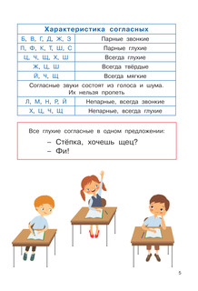 Полный курс начальной школы. Русский язык, математика, окружающий мир 7