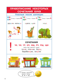Полный курс начальной школы. Русский язык, математика, окружающий мир 8