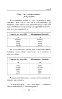 Итальянский язык без репетитора. Самоучитель итальянского языка 15