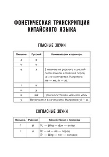 Китайский язык. Все правила в схемах и таблицах. Краткий справочник 5