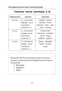 Все трудности русского языка. Пишем без ошибок 9