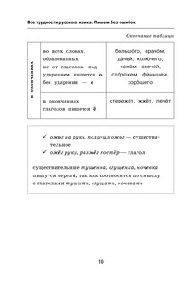 Все трудности русского языка. Пишем без ошибок 11