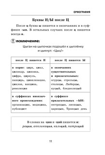 Все трудности русского языка. Пишем без ошибок 12