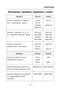 Все трудности русского языка. Пишем без ошибок 6