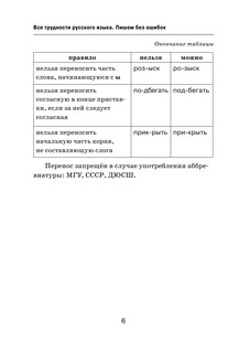 Все трудности русского языка. Пишем без ошибок 7