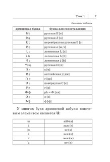 Армянский язык. Новый самоучитель (мягкая обложка) 7