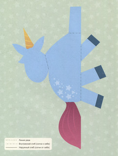 Вырезалки 'Единороги и принцессы' 5