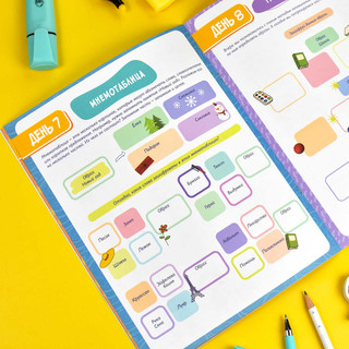 Мнемотехника: Развиваем память, продвинутый уровень 4