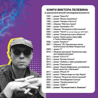 Путешествие в Элевсин 8