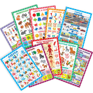 Обучающие плакаты 'Знания для дошкольников' 2