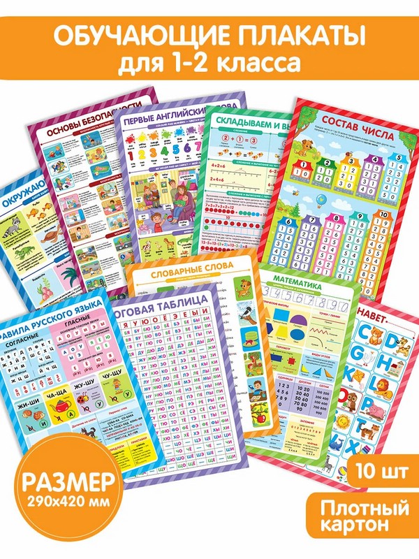 Обучающие плакаты 'Знания для школьников' 1-2 класс, набор плакатов