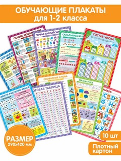 Обучающие плакаты 'Знания для школьников' 1-2 класс, набор плакатов 1
