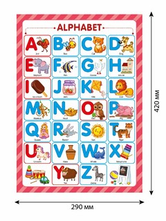 Обучающие плакаты 'Знания для школьников' 1-2 класс, набор плакатов 3