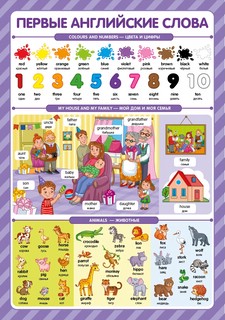 Обучающие плакаты 'Знания для школьников' 1-2 класс, набор плакатов 6