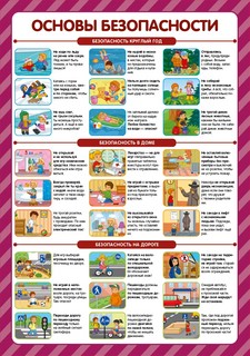 Обучающие плакаты 'Знания для школьников' 1-2 класс, набор плакатов 7