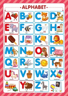 Обучающие плакаты 'Знания для школьников' 1-2 класс, набор плакатов 8