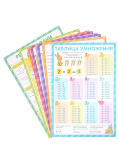 Обучающие плакаты 'Учусь на отлично' 3-4 класс, набор плакатов 2