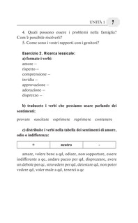 Полный курс итальянского языка для продолжающих 8