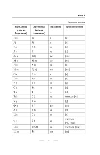 Сербский с нуля 6