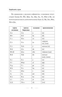 Сербский с нуля 7