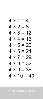 Самый быстрый способ выучить таблицу умножения 11