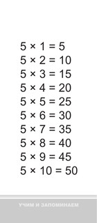 Самый быстрый способ выучить таблицу умножения 13