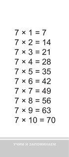 Самый быстрый способ выучить таблицу умножения 17