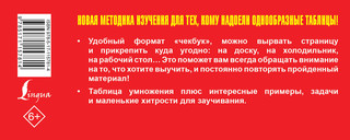 Самый быстрый способ выучить таблицу умножения 2