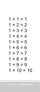 Самый быстрый способ выучить таблицу умножения 5
