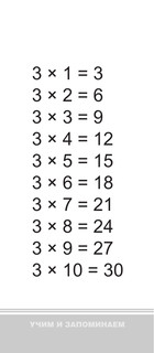 Самый быстрый способ выучить таблицу умножения 9
