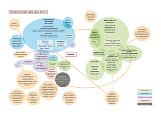 Статистические последствия жирных хвостов. О новых вычислительных подходах к принятию решений 3