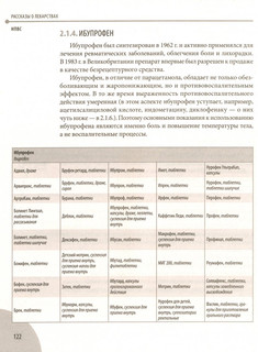 Лекарства. Справочник здравомыслящих родителей. Часть третья. Лекарства 5