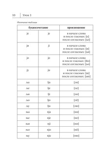 Сербский язык. Новый самоучитель 12