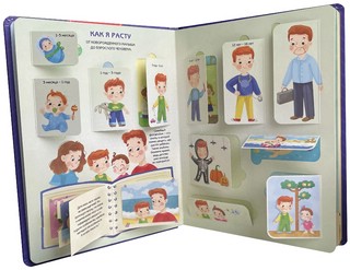 Как я расту. Энциклопедия с окошками 4