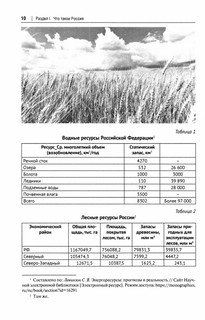 Основы российской государственности. Учебное пособие 6