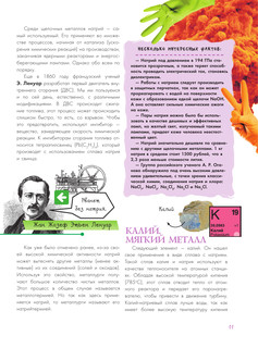 Химические элементы 12