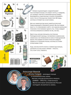 Химические элементы 15