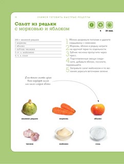 Учимся готовить быстрые рецепты на каждый день 10