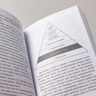 Доброе утро каждый день 3