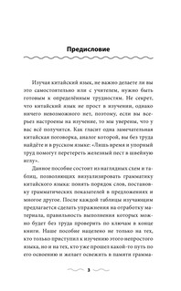 Китайская грамматика без репетитора. Все сложности в простых схемах 5