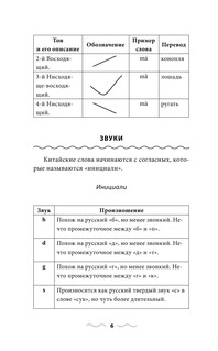 Китайская грамматика без репетитора. Все сложности в простых схемах 8