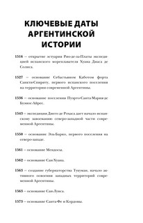 Аргентина. Полная история страны 4