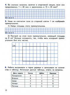 Математика. 4 класс. Всероссийская проверочная работа (ВПР). ФГОС 2