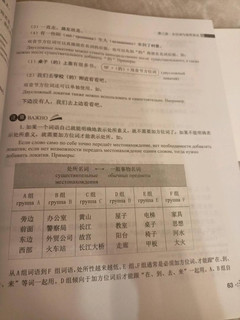 Грамматика китайского языка для начинающих 9