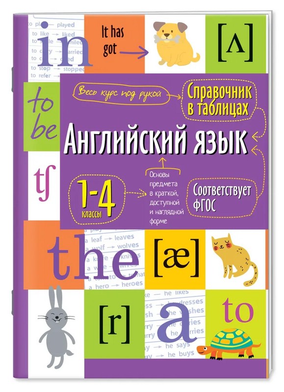 Справочник в таблицах. Английский язык, 1-4 класс