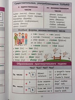 Справочник в таблицах. Английский язык, 1-4 класс 6