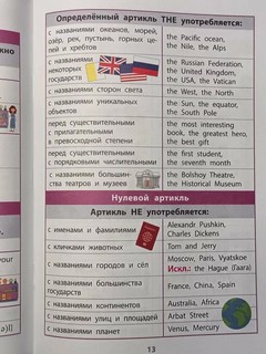 Справочник в таблицах. Английский язык, 1-4 класс 9
