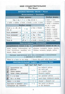 Справочник в таблицах. Английский язык, 5-11 классы 3