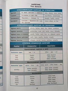 Справочник в таблицах. Английский язык, 5-11 классы 4